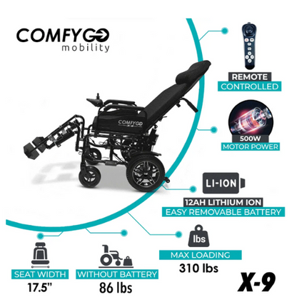 X-9 Remote Controlled Electric Wheelchair, Automatic Reclining Backrest & Lifting Leg Rests