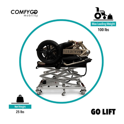 ComfyGO GO-Lift: Portable Lift for Electric Wheelchairs & Scooters