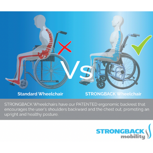 STRONGBACK Comfort : 24 Flip Wheelchair