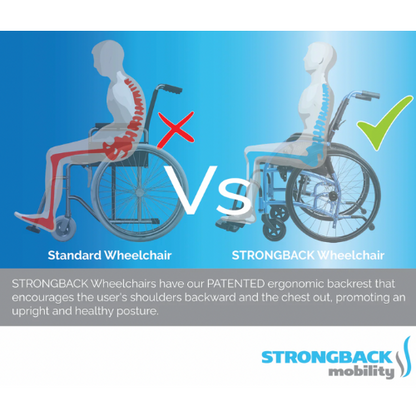 STRONGBACK Comfort : 24+AB Wheelchair