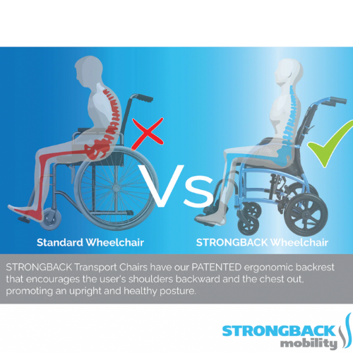 STRONGBACK Excursion : 12 Transport Wheelchair